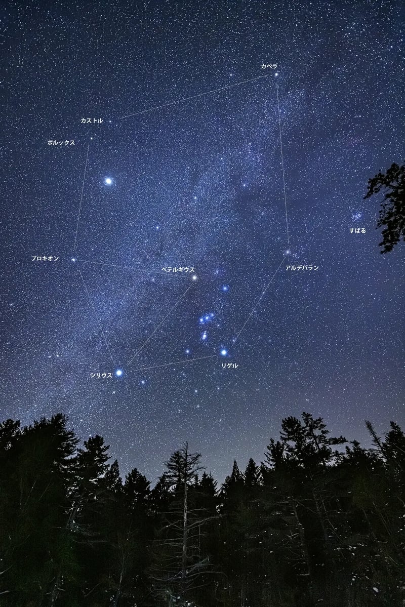 SNOW（雪） と SORA（宙） が出会う場所 —— ⻑野の「天」と「地」の